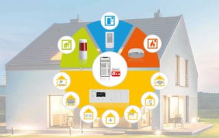 Teldanet GmbH: Sicherheitstechnik Smart Home