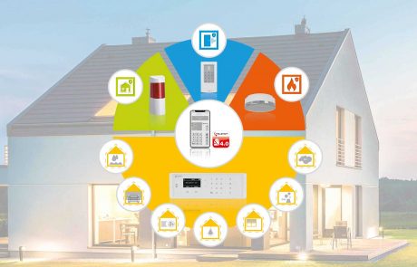 Teldanet GmbH: Sicherheitstechnik Smart Home